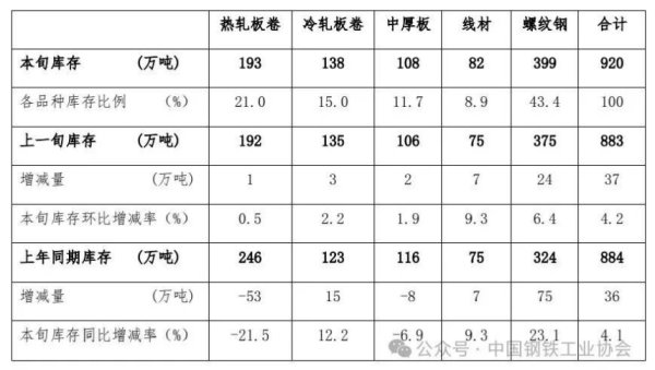 欧洲杯体育东说念主民币入款加多3923亿元-开云「中国」kaiyun网页版登录入口