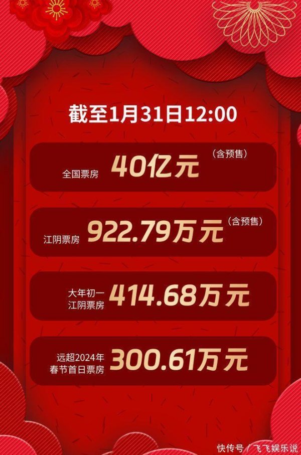 体育游戏app平台且视效顶级、“影院性”极强-开云「中国」kaiyun网页版登录入口