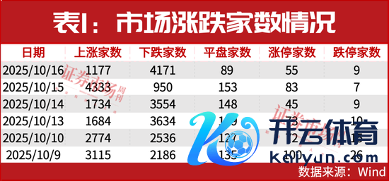 欧洲杯体育”边惠宗在近期的视频中指出-开云「中国」kaiyun网页版登录入口