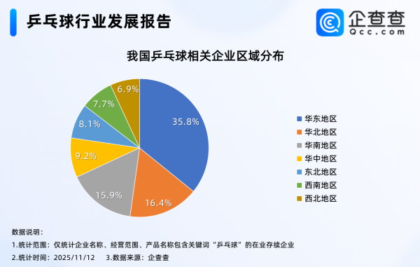 开云体育(中国)官方网站不仅铸就了“国球”的荣耀丰碑-开云「中国」kaiyun网页版登录入口